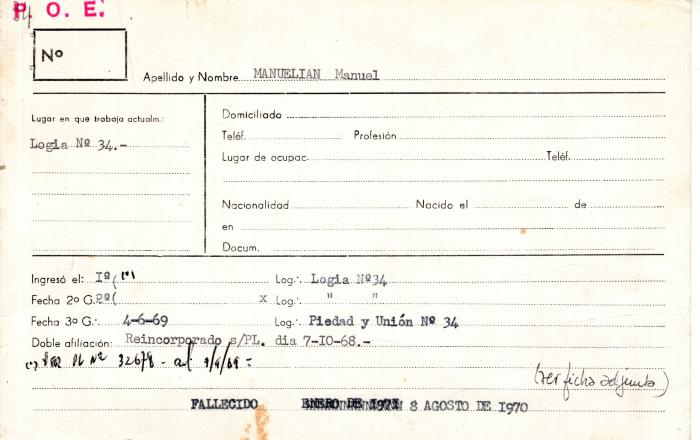 Ficha de miembro de Manuel Manuelian.