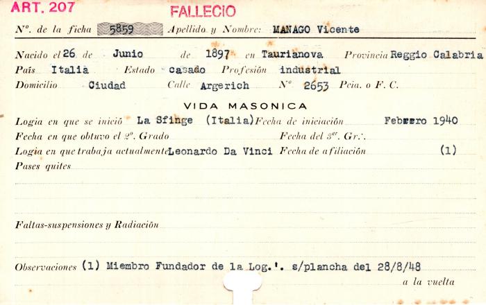 Ficha de miembro de Vicente Manago.