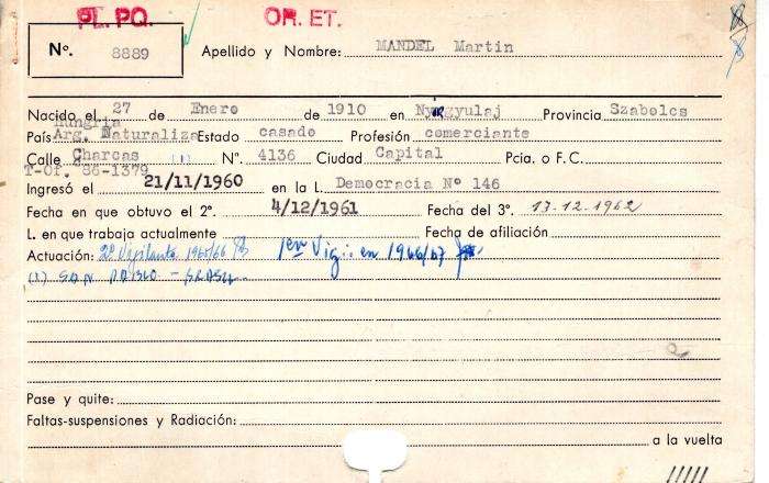 Ficha de miembro de Martín Mandel.