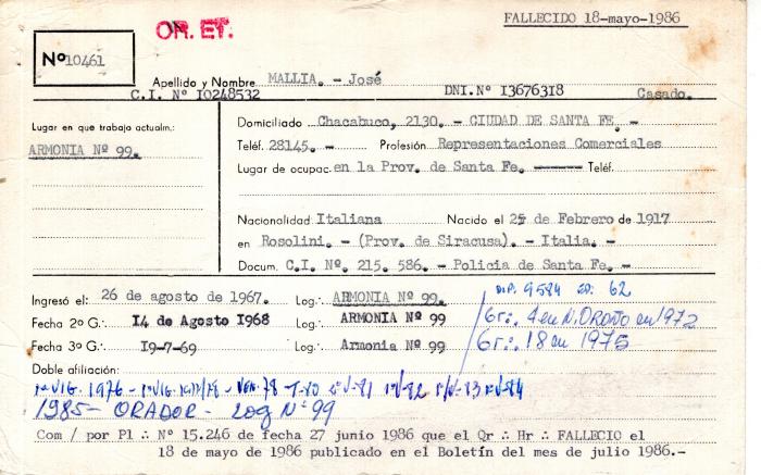 Ficha de miembro de José Mallia.