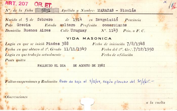 Ficha de miembro de Nicolás Maracas.