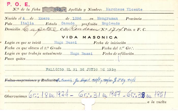 Ficha de miembro de Vicente Marchese.