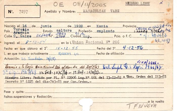 Ficha de miembro de Vahe Marachlian.