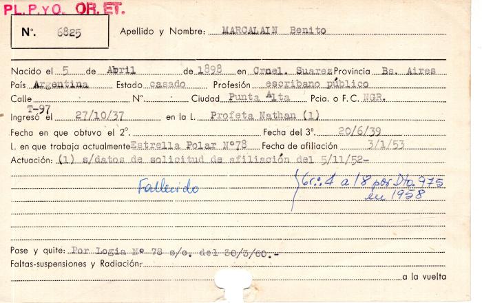 Ficha de miembro de Benito Marcalain.