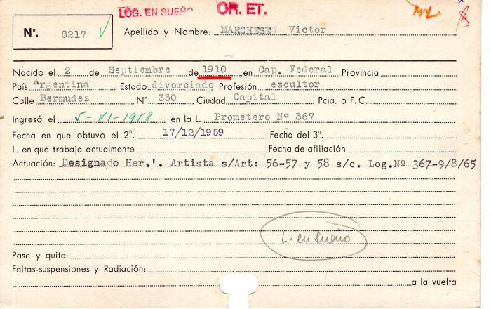 Ficha de miembro de Víctor Marchese.