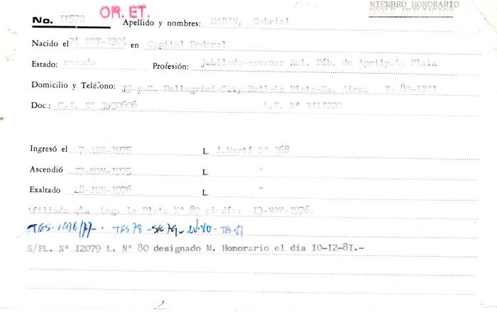 Ficha de miembro de Gabriel Marín.