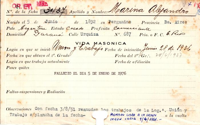 Ficha de miembro de Alejandro Marina.