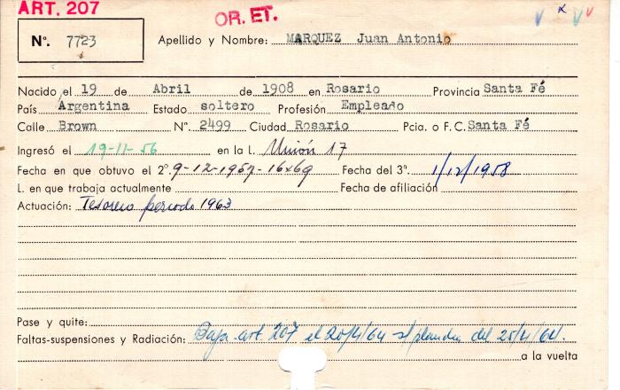 Ficha de miembro de Juan Antonio Marquez.