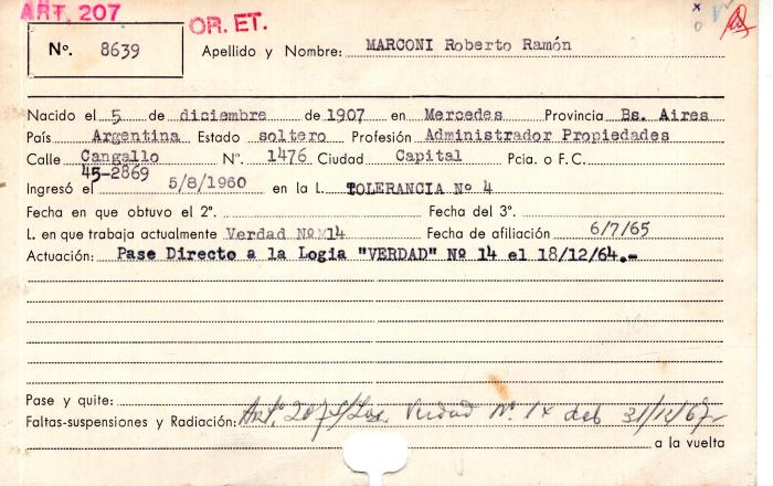 Ficha de miembro de Roberto Ramón Marconi.