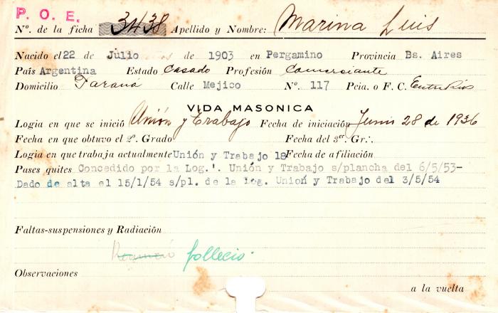 Ficha de miembro de Luis Marina.