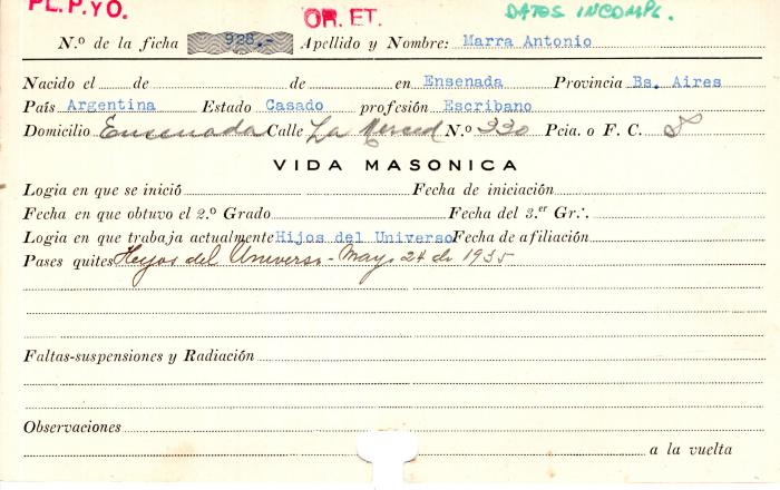 Ficha de miembro de Antonio Marra.
