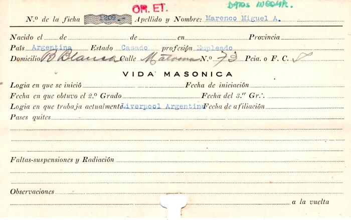 Ficha de miembro de Miguel A. Marenco.