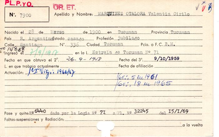 Ficha de miembro de Valentín Cirilo Marquinez Otalora.