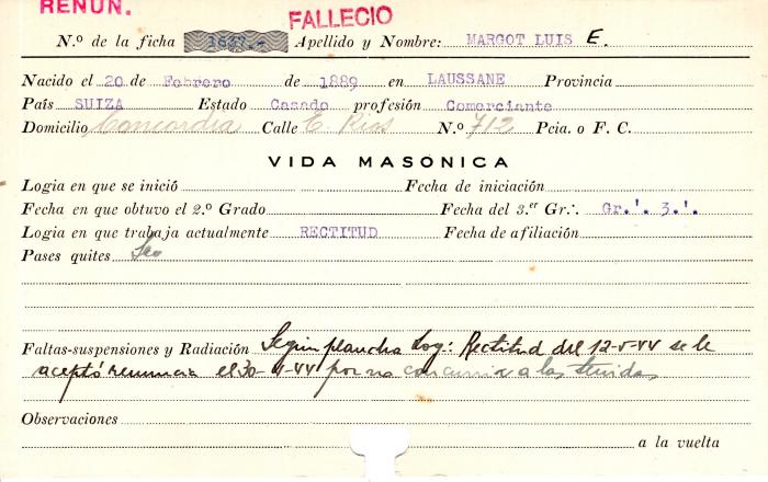 Ficha de miembro de Luis E. Margot.