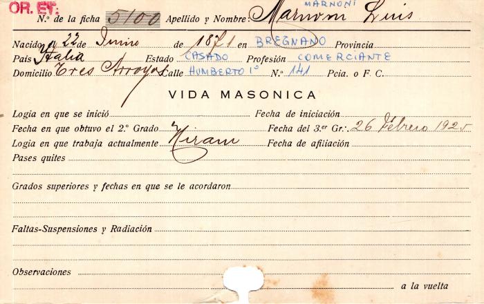 Ficha de miembro de Luis Marnoni.
