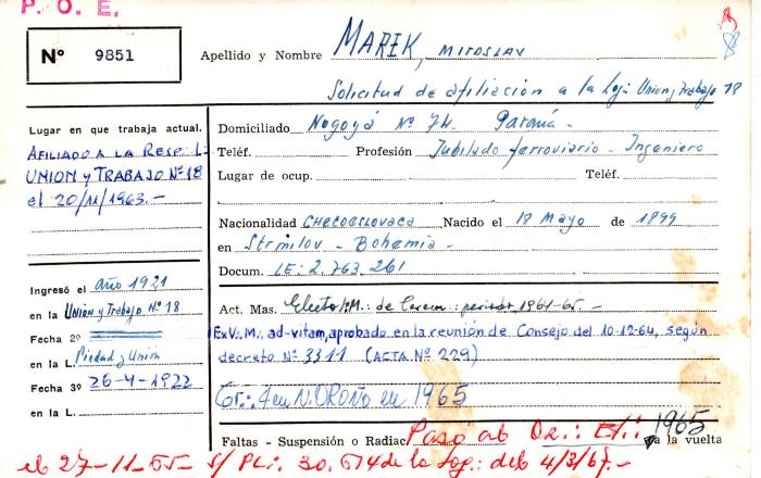 Ficha de miembro de Mirosian Marek.