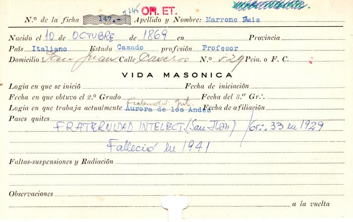 Ficha de miembro de Luis Marrone.