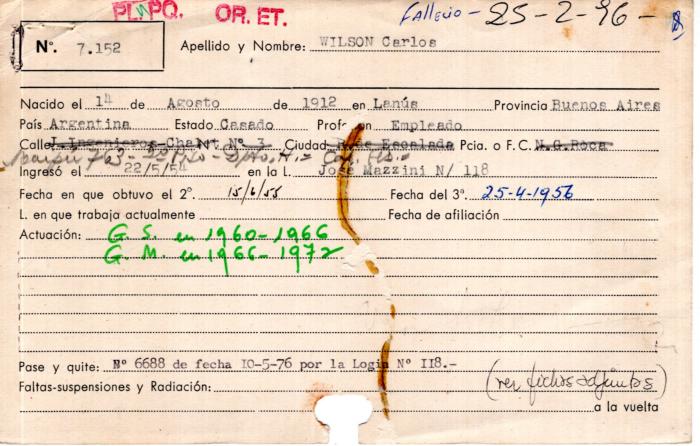 Ficha de miembro de Carlos Wilson.