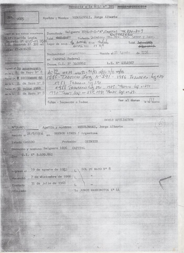 Ficha de miembro de Jorge Alberto Wesolowski.