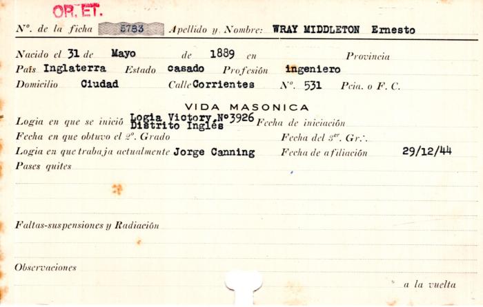 Ficha de miembro de Ernesto Wray Middleton.