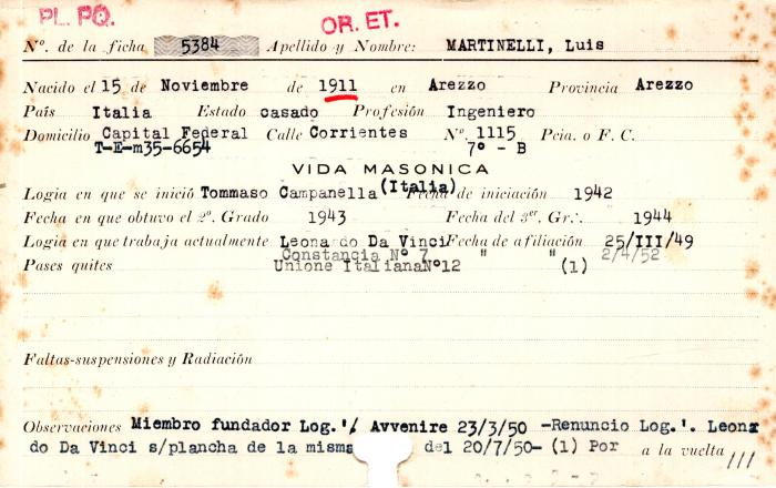 Ficha de miembro de Luis Martinelli.