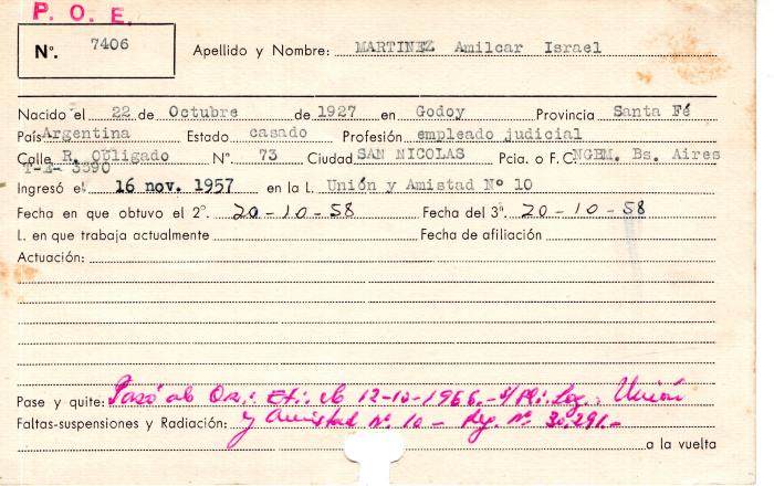 Ficha de miembro de Amilcar Israel Martinez.