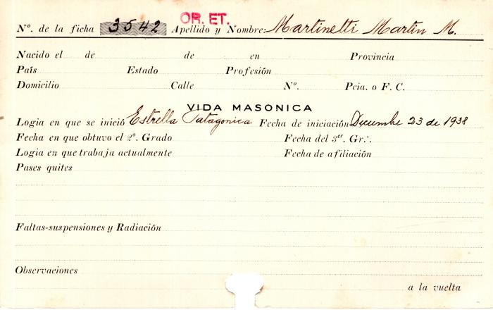 Ficha de miembro de Martín M. Martinetti.