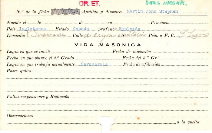 Ficha de miembro de John Stephen Martin.