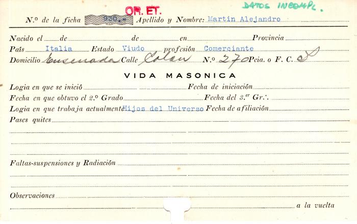 Ficha de miembro de Alejandro Martin.