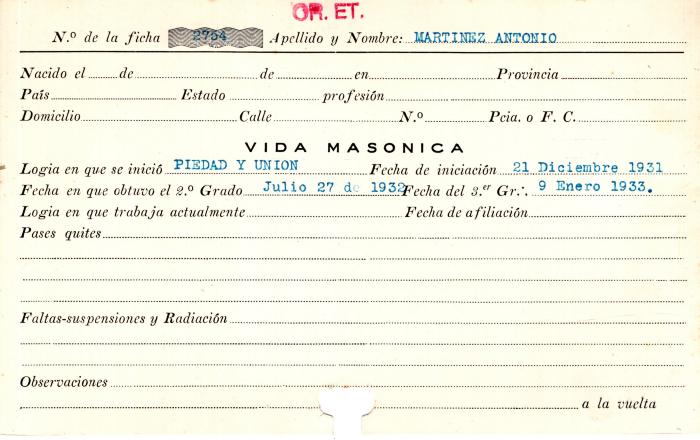 Ficha de miembro de Antonio Martinez.