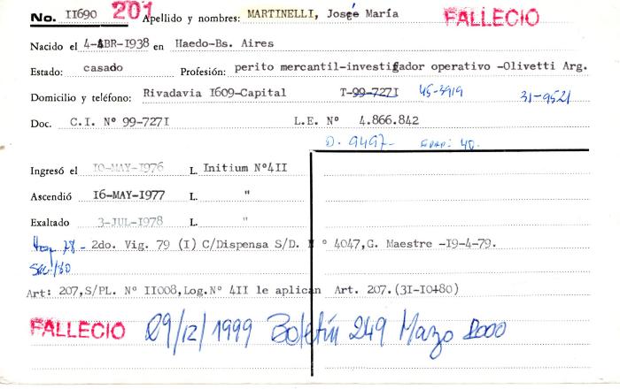 Ficha de miembro de José María Martinelli.