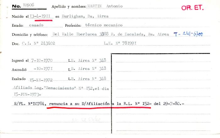 Ficha de miembro de Antonio Martin.