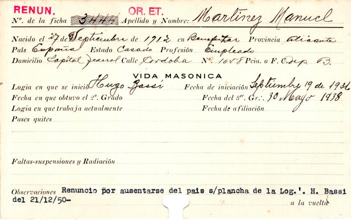 Ficha de miembro de Manuel Martinez.