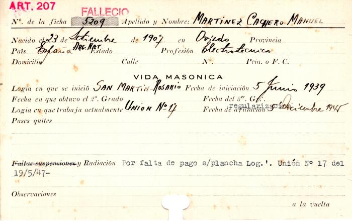 Ficha de miembro de Manuel Martinez Cachero.