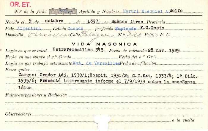 Ficha de miembro de Ezequiel Adolfo Maruri.
