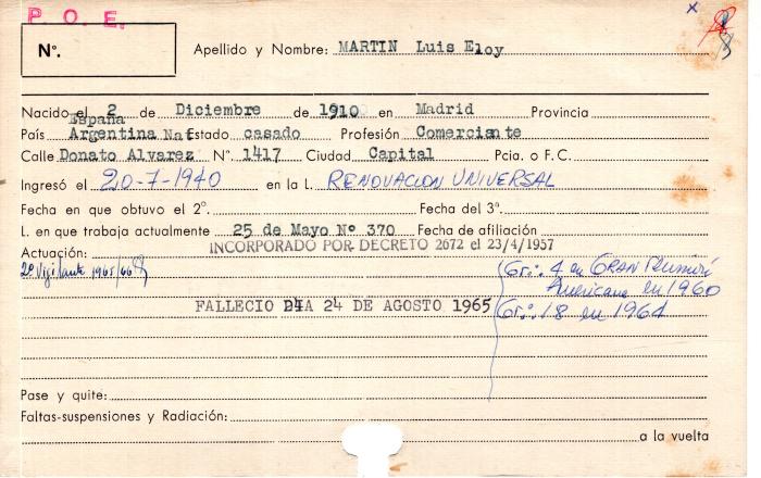 Ficha de miembro de Luis Eloy Martin.