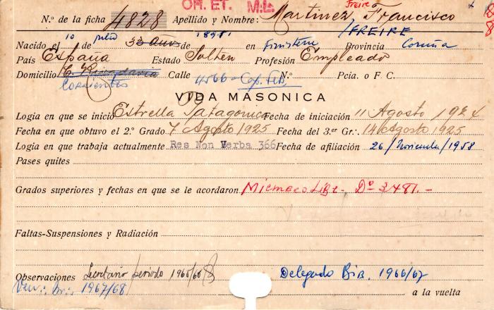 Ficha de miembro de Francisco Martinez Freire.