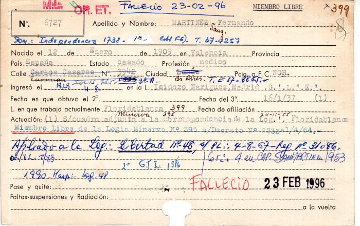 Ficha de miembro de Fernando Martinez Sanz.