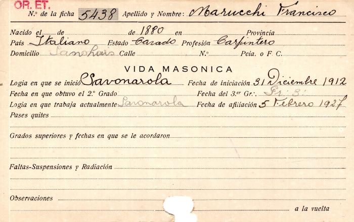 Ficha de miembro de Francisco Marucchi.