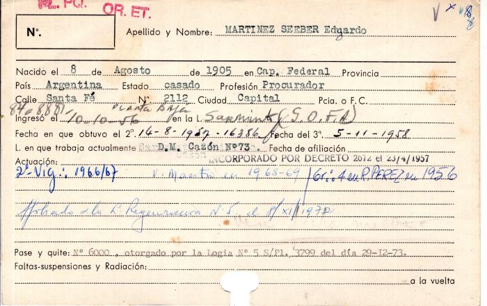 Ficha de miembro de Edgardo Martinez Seeber.