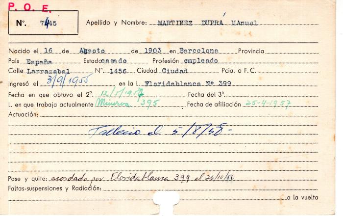 Ficha de miembro de Manuel Martinez Duprá.