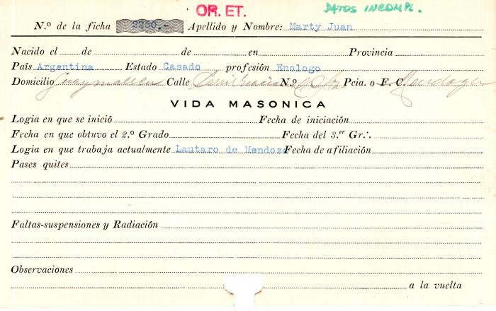 Ficha de miembro de Juan Marty.
