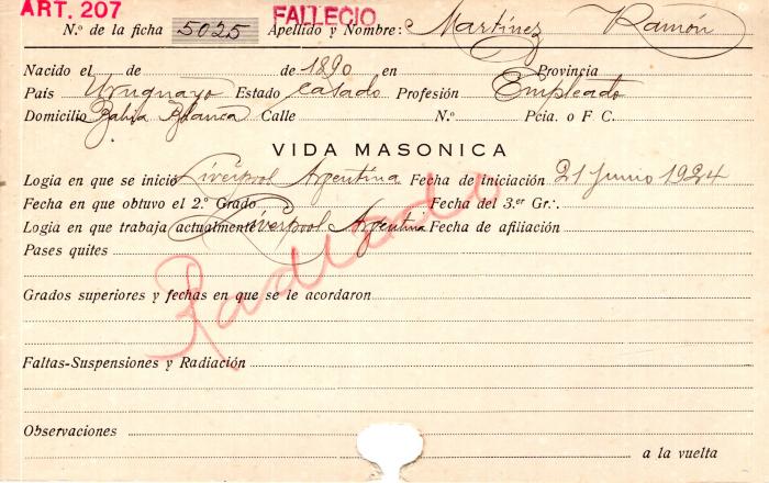 Ficha de miembro de Ramón Martinez.