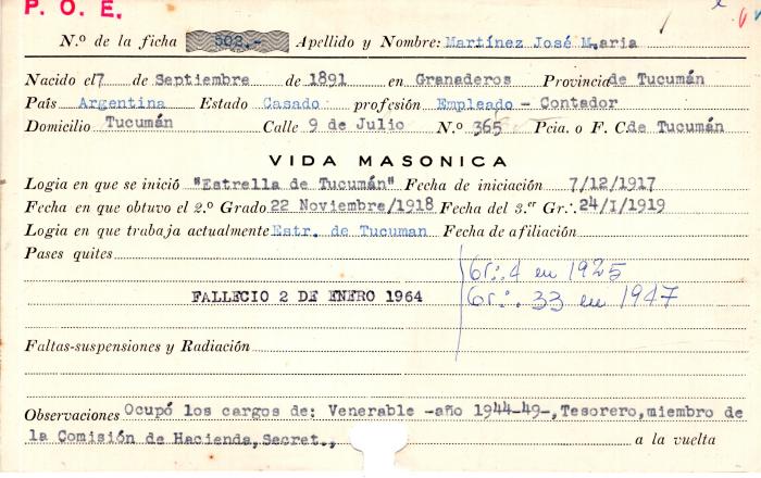 Ficha de miembro de José María Martinez.