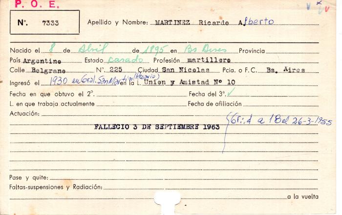 Ficha de miembro de Ricardo Alberto Martinez.