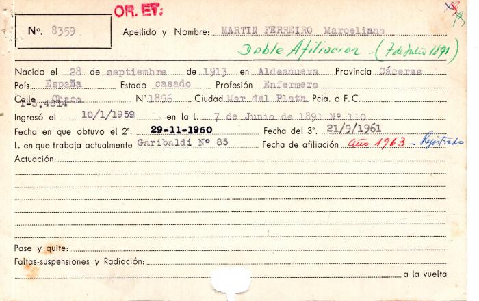 Ficha de miembro de Marceliano Martin Ferreiro.