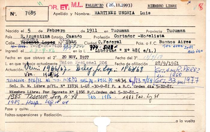 Ficha de miembro de Luis Martinez Ungria.