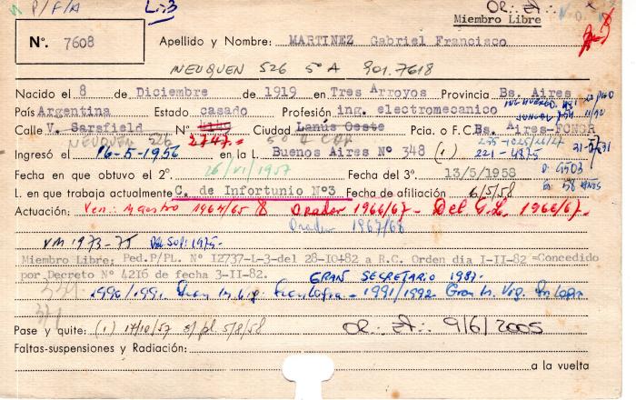 Ficha de miembro de Gabriel Francisco Martinez.