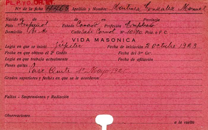 Ficha de miembro de Manuel Martinez Gonzalez.