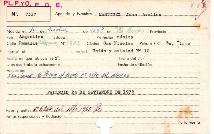 Ficha de miembro de Juan Avelino Martinez. 